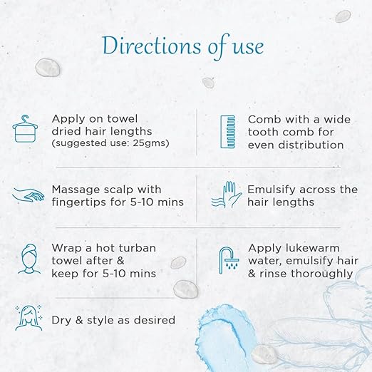 Schwarzkopf Professional Spa Essence Hydrating Masque - Image 5