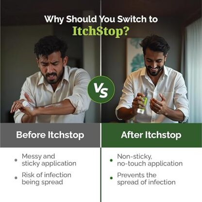Itchstop® Anti-Fungal Spray | Hands Free - Image 4