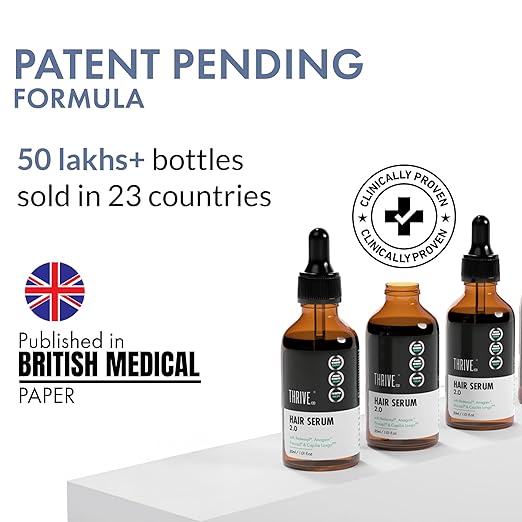 ThriveCo Hair Growth Serum 2.0 For Hair Growth - Image 5