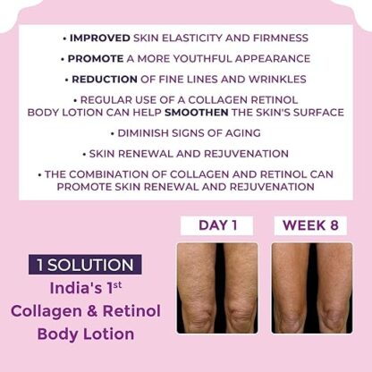 Sanfe Collagen Retinol Body Lotion - Image 6