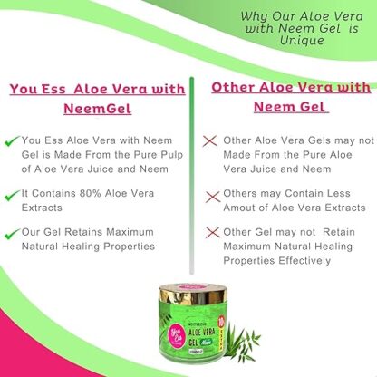 YouEss Premium Aloe Vera Gel - Image 7