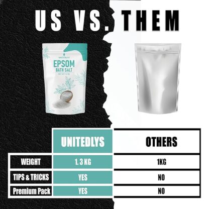 Unitedlys Epsom Bath Salt - Image 2