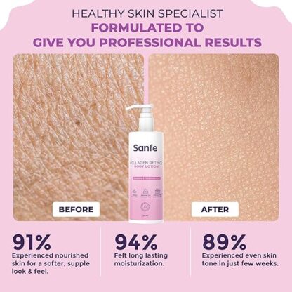 Sanfe Collagen Retinol Body Lotion - Image 3