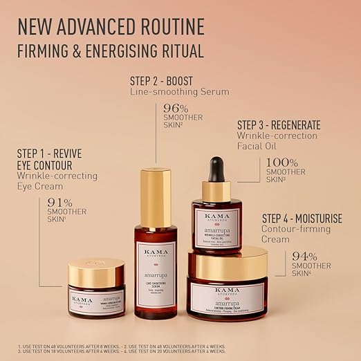 AMARRUPA LINE SMOOTHING FACE SERUM - Image 2