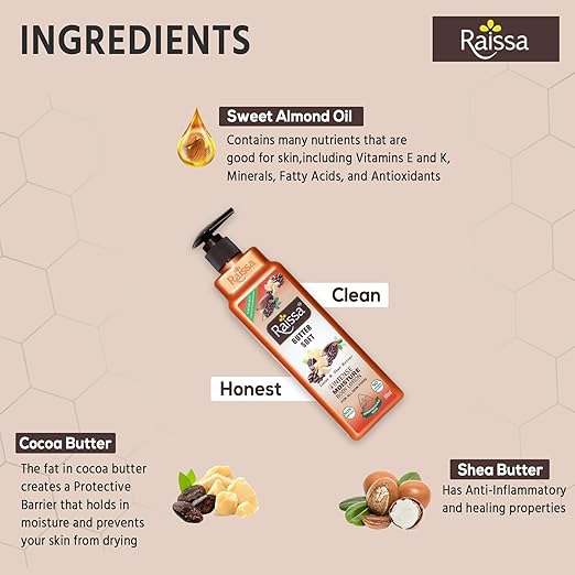 Raissa Butter Soft - Intense Moisture Body Lotion - Image 4