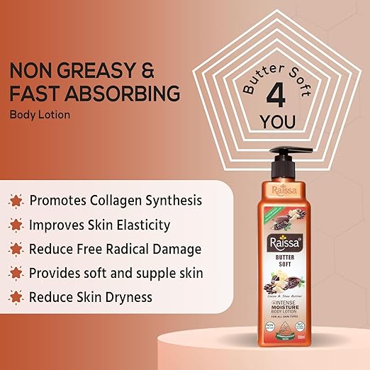 Raissa Butter Soft - Intense Moisture Body Lotion - Image 2